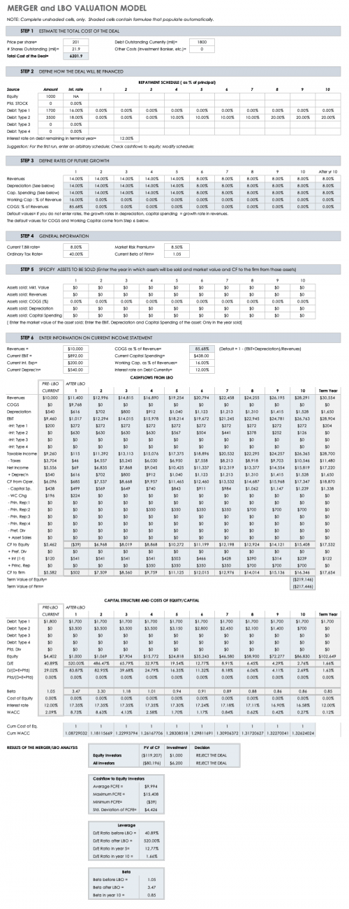 Merger and LBO <a href=