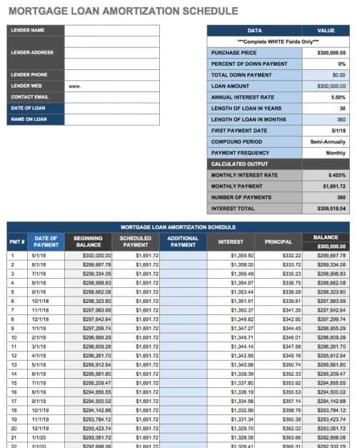 Mortgage Loan Amortization Calculator Schedule Template