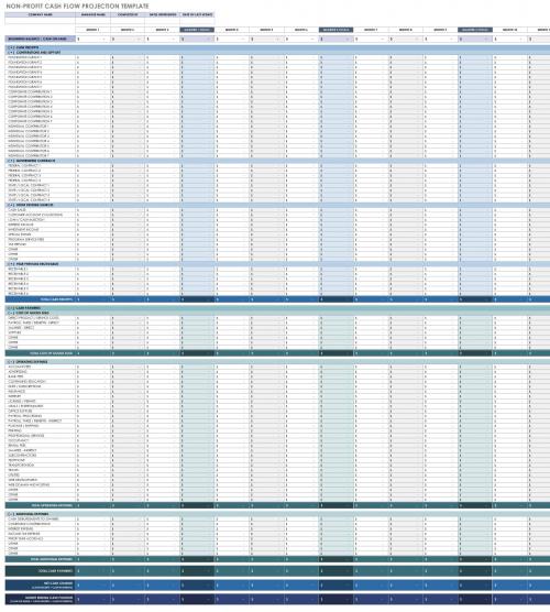 Nonprofit Cash Flow Projection Template