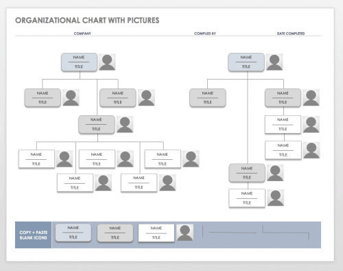 Free Organization Chart Templates for Word | Smartsheet