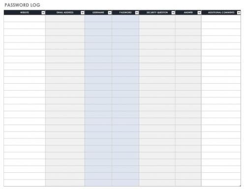 Password Log Template