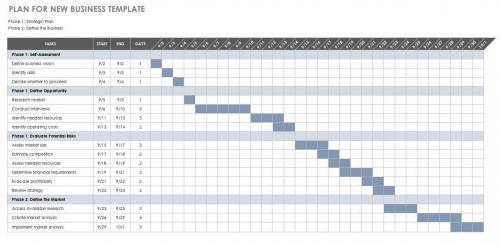 Top Project Plan Templates for Excel | Smartsheet