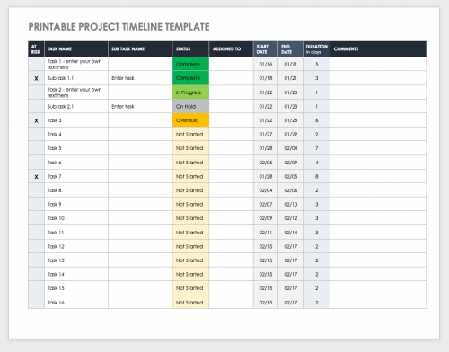 Free Project Plan Templates for Word | Smartsheet