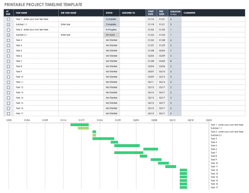 Free Project Timeline Templates | Smartsheet