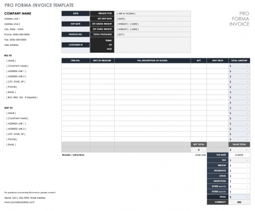 Pro Forma Financial Statements |Smartsheet