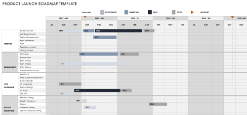 Free Product Launch Plan Templates | Smartsheet