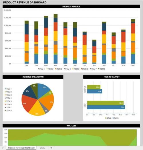 Free Product Management Templates Smartsheet