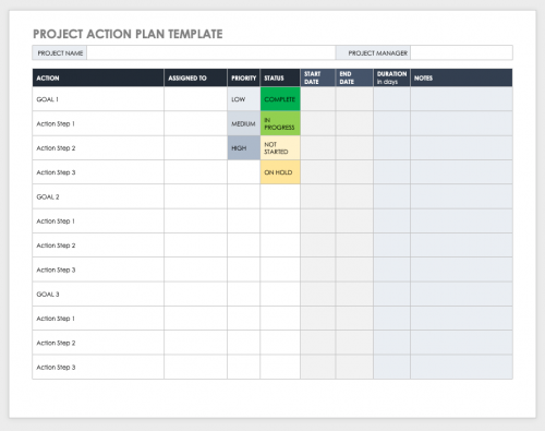 Free Project Plan Templates For Word | Smartsheet