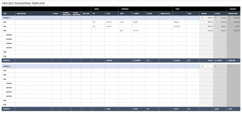 Project Budgeting Template