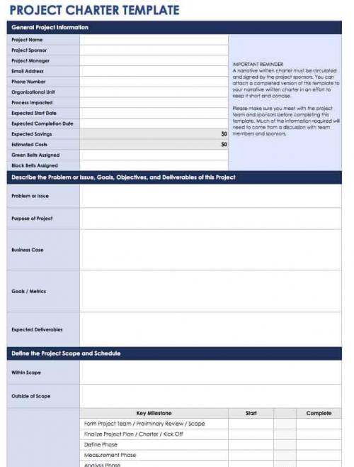 Agile and Scrum Retrospective Templates | Smartsheet