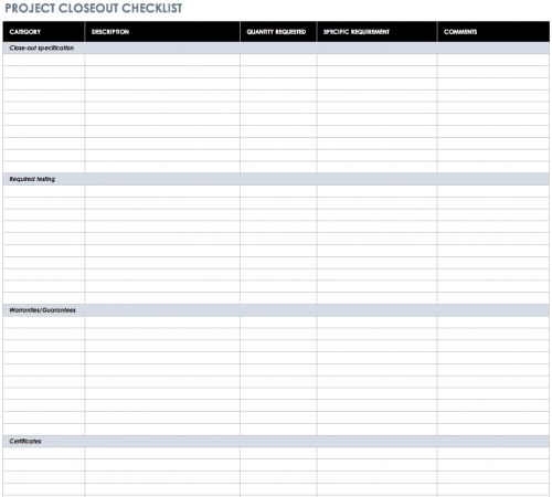 Project Closeout Checklist Template