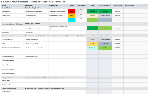 Project Requirements Gathering Checklist Template