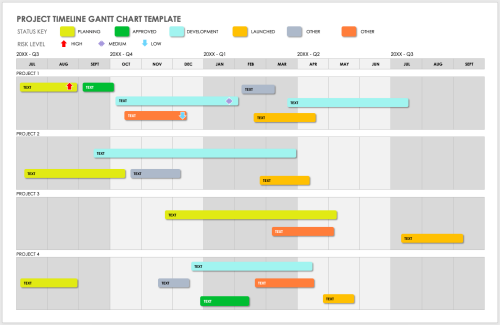 Free Word Project Timeline Templates | Smartsheet