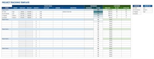 Free Google Timeline Templates | Smartsheet