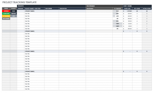 Free Gantt Chart Templates in Excel & Other Tools | Smartsheet