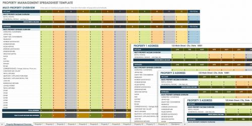 Property Management Spreadsheet Template