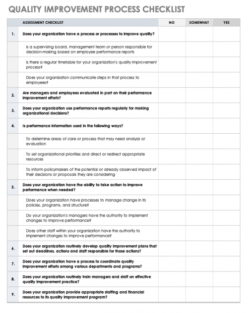 Quality Improvement in Nursing | Smartsheet