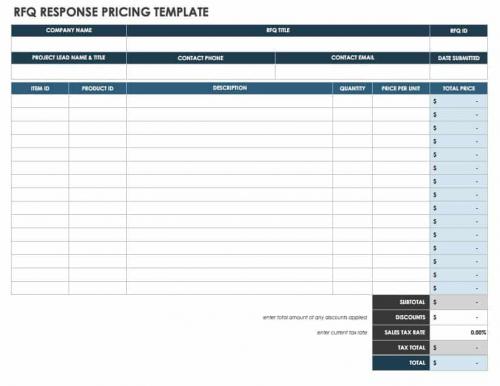 RFQ Response Pricing Template