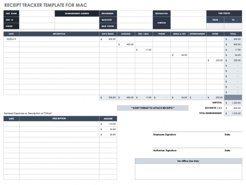 free excel templates for mac pm accounting more smartsheet