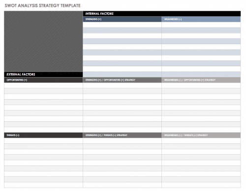 14 Free SWOT Analysis Templates | Smartsheet