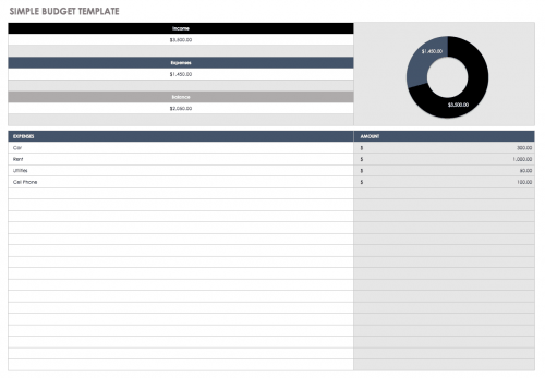 Simple Budget Template