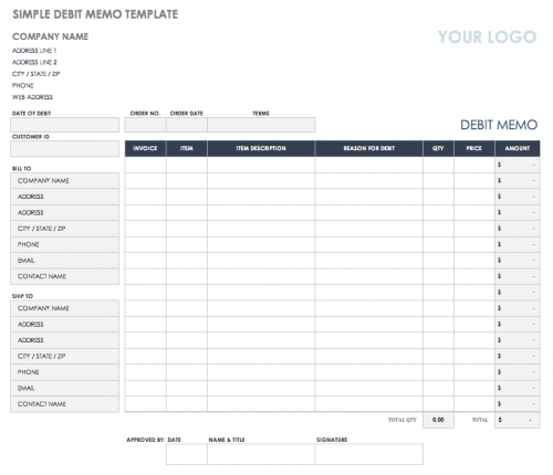 Free Credit and Debit Note Templates | Smartsheet