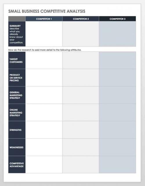 Free Competitive Analysis Templates | Smartsheet