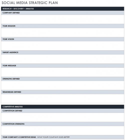 Social Media Strategic Plan