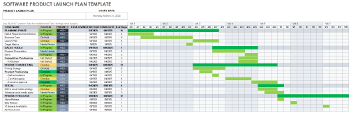 Free Product Launch Plan Templates | Smartsheet