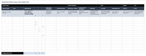 Stakeholder Analysis Template