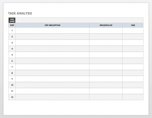 Task Analysis Template