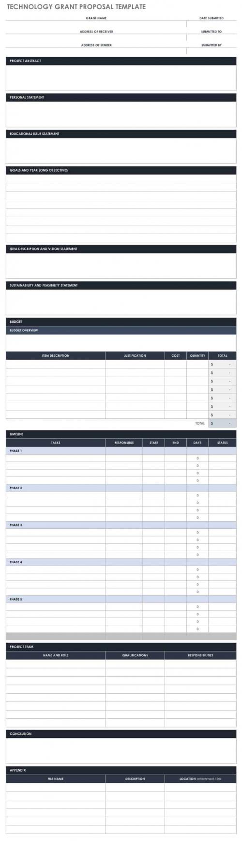 Technology Grant Proposal Template