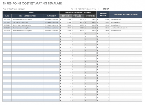 Three Point Cost Estimating Template