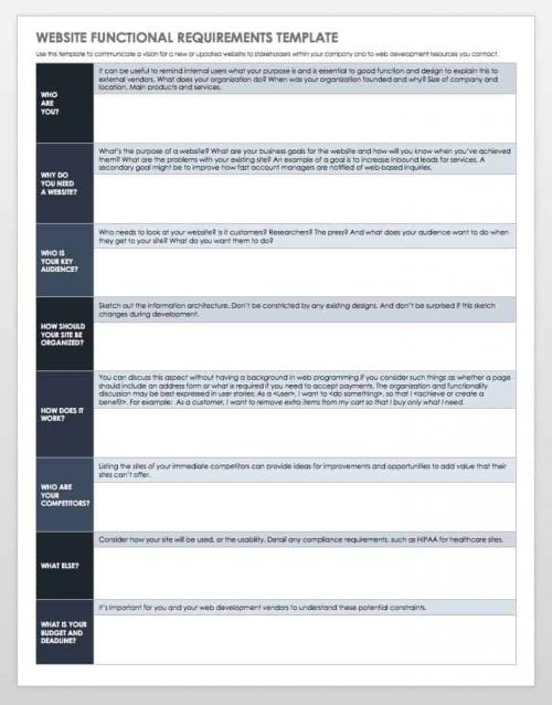 Website Functional Requirements Template