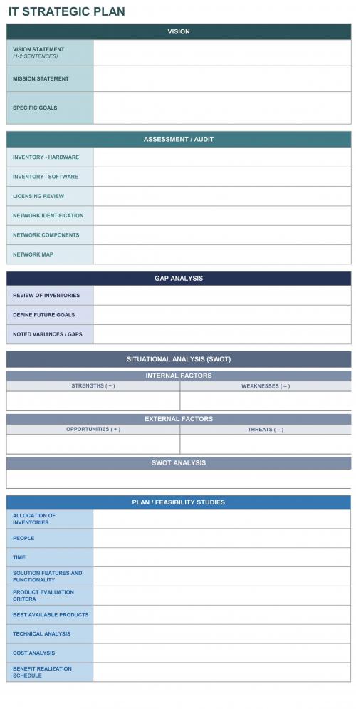 Beginner’s Guide to IT Infrastructure Management | Smartsheet