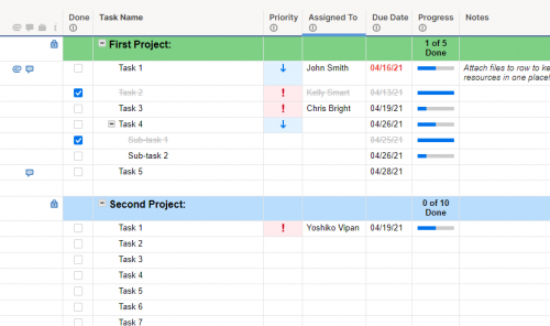 Free Project Management Templates | Smartsheet