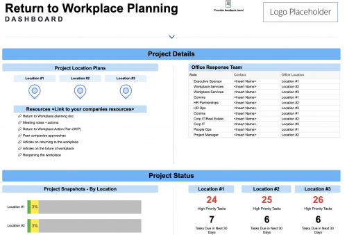 Return to Workplace Planning Template Set | Smartsheet