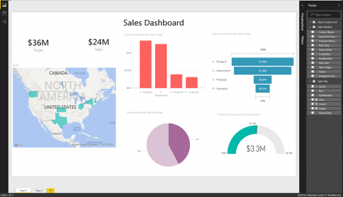 Sales Dashboard Templates And Examples Smartsheet 1198