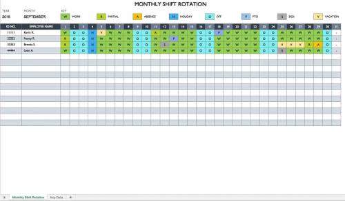 Work Rotation Schedule 