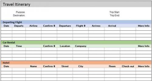 Travel Itinerary Template