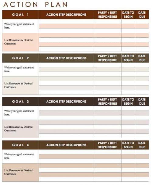 action plan template