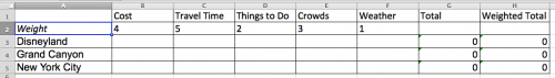 Decision Matrix Step by Step Example Weights Added