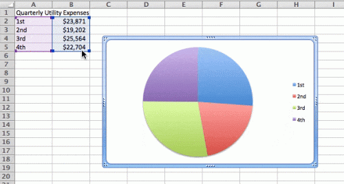 create pie chart in excel from checkbook table