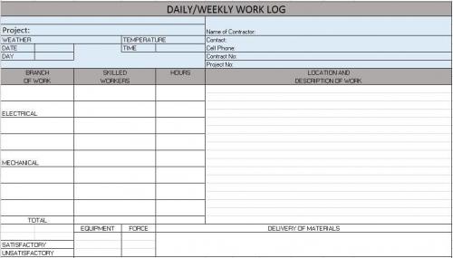 Construction Inspection Report Template