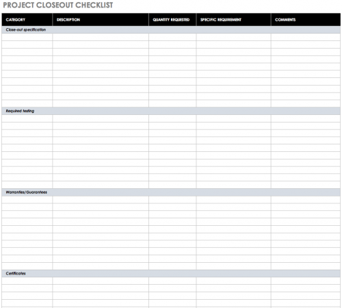 Project Closeout Checklist