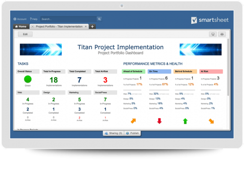 project management templates smartsheet