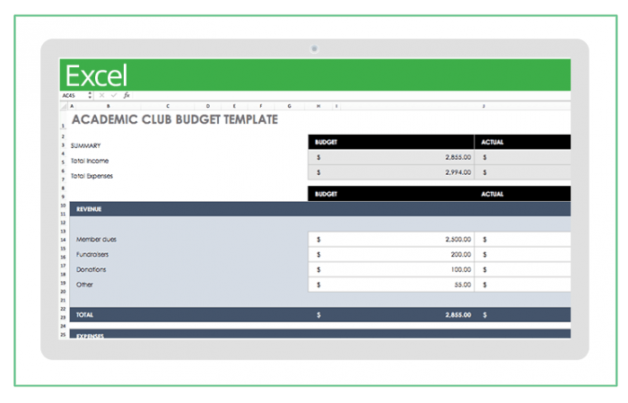 Top Excel Budget Templates | Smartsheet