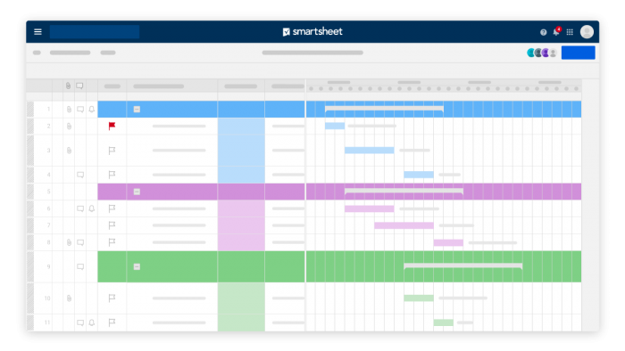 Remote Work Platform | Smartsheet