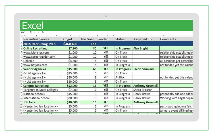 Top Excel Templates for Human Resources | Smartsheet