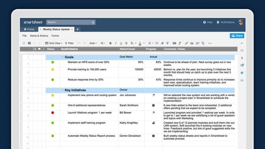 Killer Time Saver Automate Weekly Status Reports Smartsheet 4659